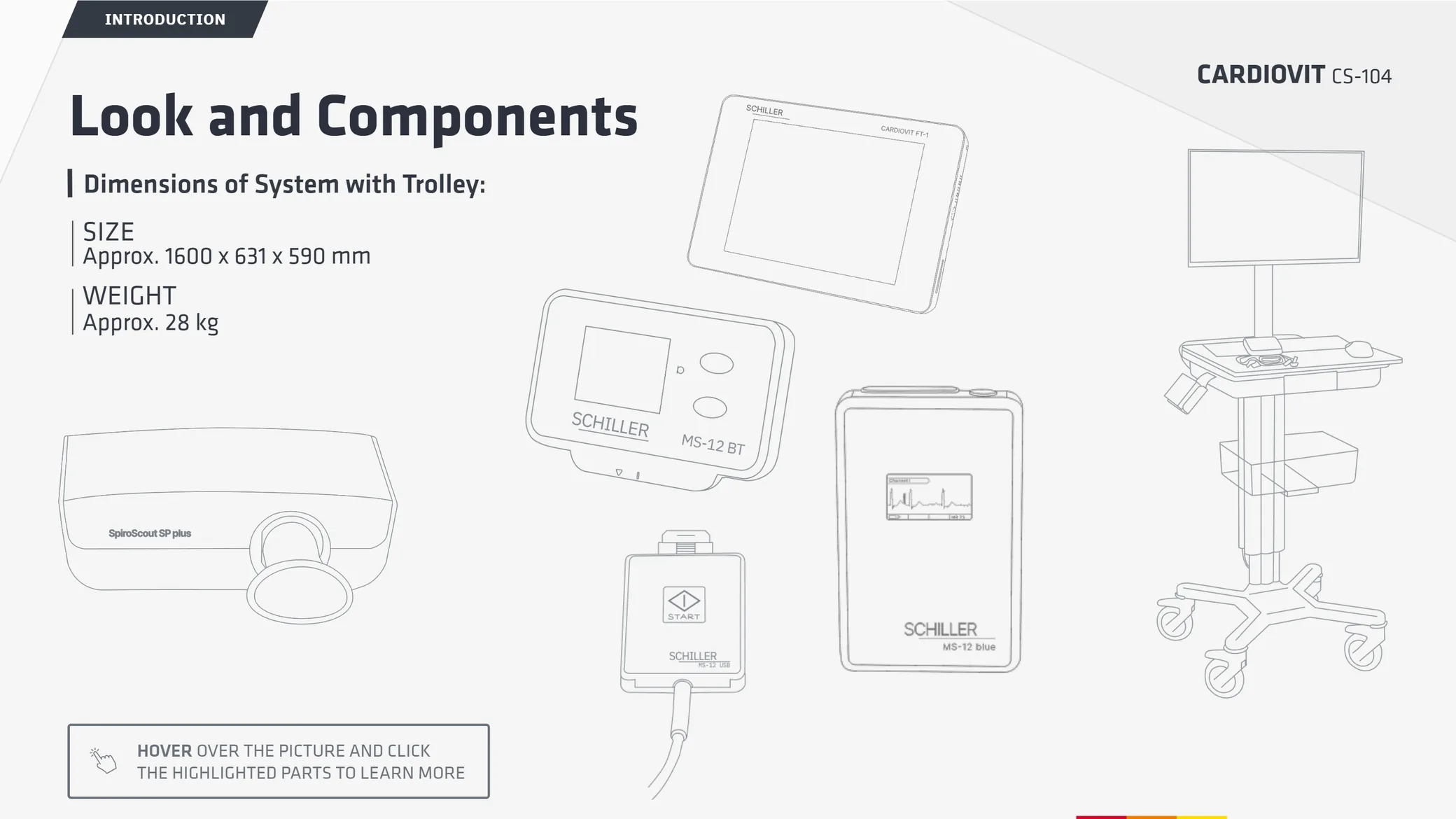 Course slide: CARDIOVIT CS-104 look and components